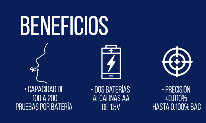 BENEFICIO ALCOMATE PREMIUM